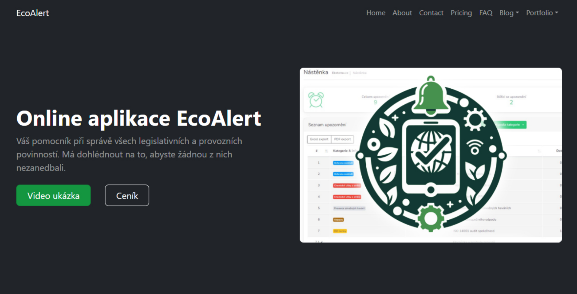 Ecoalert.cz